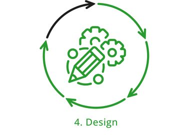 Step 4: Design