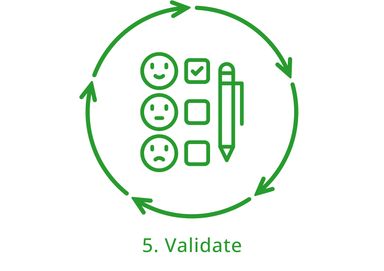 Step 5: Validate